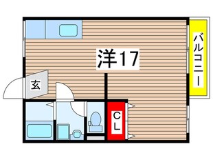 リバーハイツ西昆陽Ｅａｓｔの物件間取画像